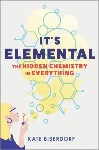 Its Elemental