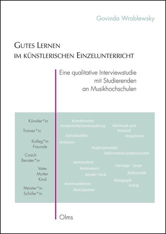 Gutes Lernen im künstlerischen Einzelunterricht
