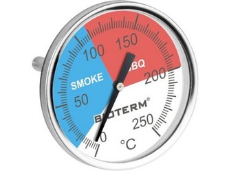 teploměr do udírny 2v1, 0-250 st.C