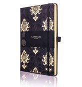 Castelli Milano - Linkovaný zápisník Castelli Milano, vel. S