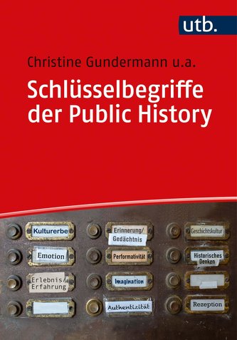 Schlüsselbegriffe der Public History Schlüsselbegriffe der Public History