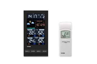 Garni 281 Meteorologická stanice