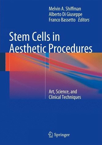 Stem Cells in Aesthetic Procedures