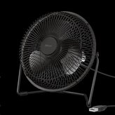 TRUST USB chladící ventilátor Blaze USB-Powered Cooling Fan