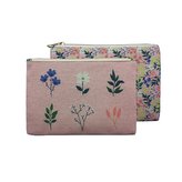 KOSMETICKÁ TAŠKA PPCM28B02 JARDIN KIUB