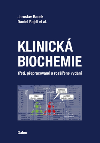 Klinická biochemie (Třetí, přepracované a rozšířené vydání)