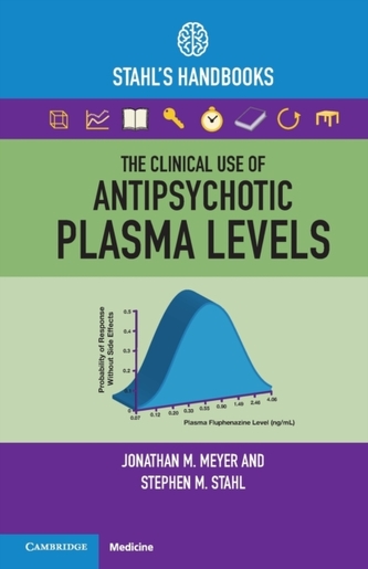 The Clinical Use of Antipsychotic Plasma Levels The Clinical Use of Antipsychotic Plasma Levels