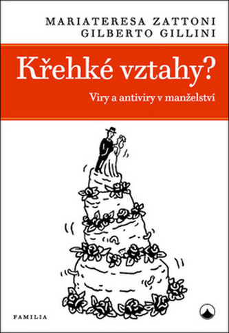 Křehké vztahy? - Viry a antiviry v manželství