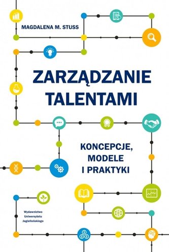Zarządzanie talentami Zarządzanie talentami