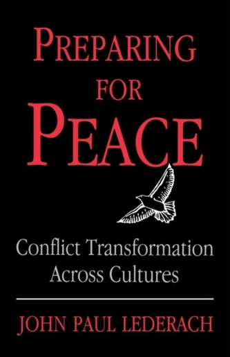 Preparing For Peace Preparing For Peace
