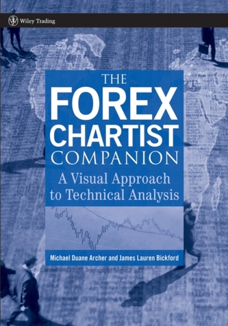 The Forex Chartist Companion The Forex Chartist Companion