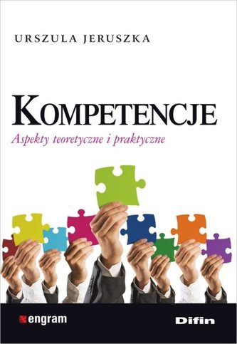 Kompetencje Kompetencje