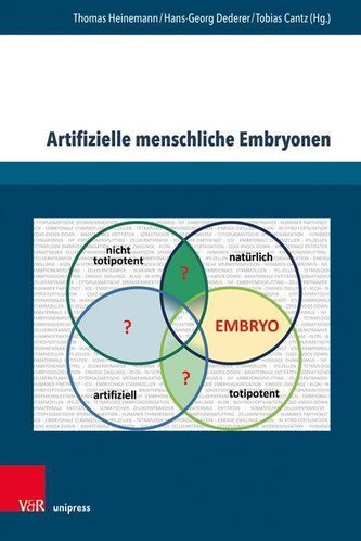 Artifizielle menschliche Embryonen