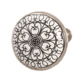 Nábytková úchytka