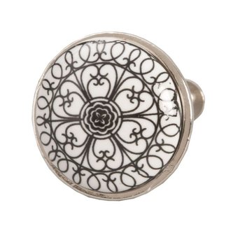 Nábytková úchytka