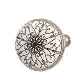 Nábytková úchytka