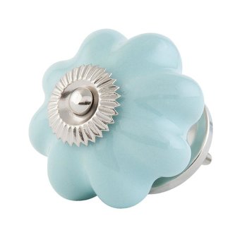 Nábytková úchytka