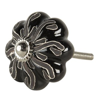 Nábytková úchytka