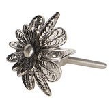 Nábytková úchytka