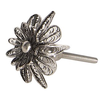 Nábytková úchytka