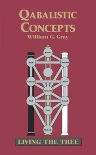 Qabalistic Concepts