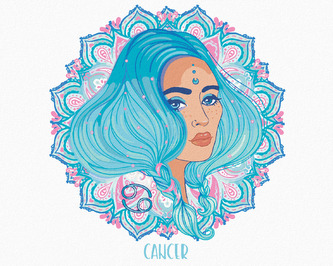 Malování podle čísel - ŽENA RAK - 80x100 cm, vypnuté plátno na rám