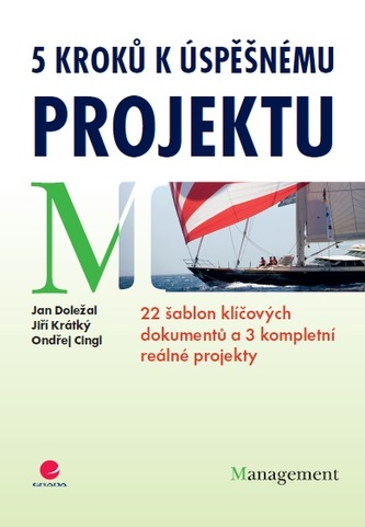 5 kroků k úspěšnému projektu