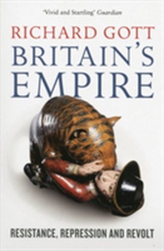 Britain's Empire Britain's Empire