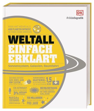 #dkinfografik. Weltall Einfach Erklärt - Beall, Abigail - Megaknihy.cz