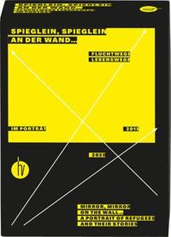 Spieglein, Spieglein an der Wand ...