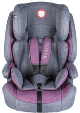 Autosedačka 9-36 Kg NICO_Violet