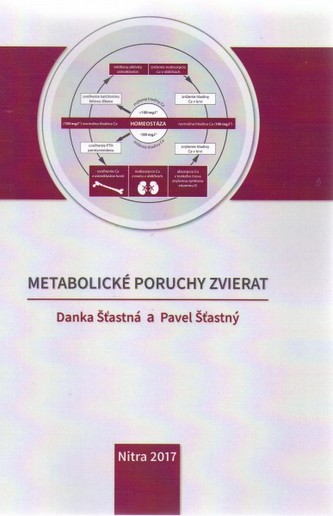 Metabolické poruchy zvierat Metabolické poruchy zvierat