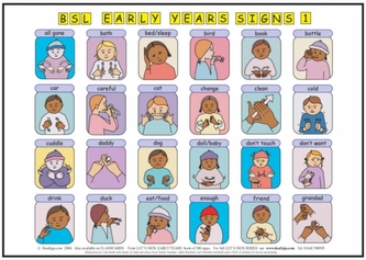 Let's Sign BSL Early Years & Baby Signs: Poster/Mats A3 Set of 2 (British Sign Language)