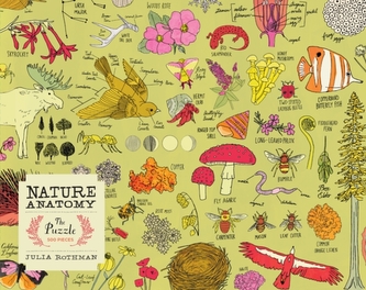 Nature Anatomy: The Puzzle (500 pieces) Nature Anatomy: The Puzzle (500 pieces)