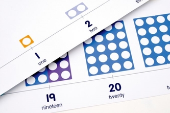 Numicon: Display Number Line Numicon: Display Number Line