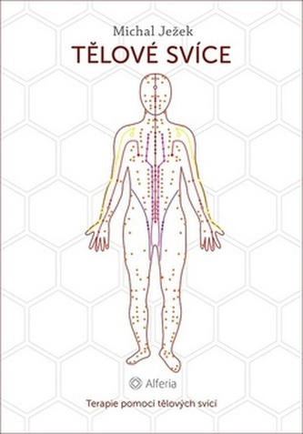 Tělová svíce - Terapie pomocí tělových svící