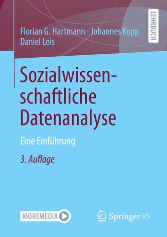Sozialwissenschaftliche Datenanalyse
