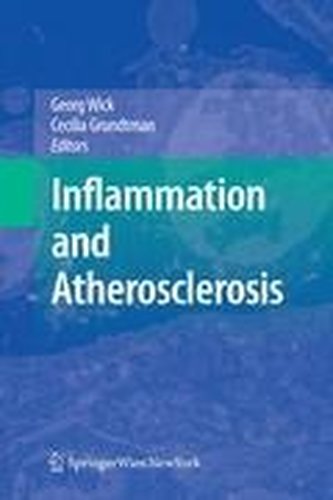 Inflammation and Atherosclerosis