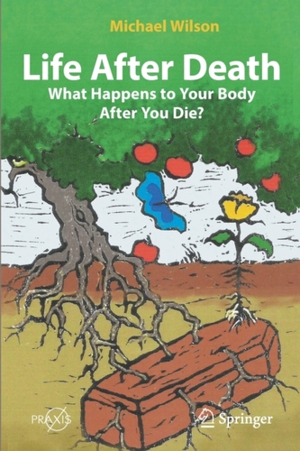 Life After Death: What Happens to Your Body After You Die? Life After Death: What Happens to Your Body After You Die?