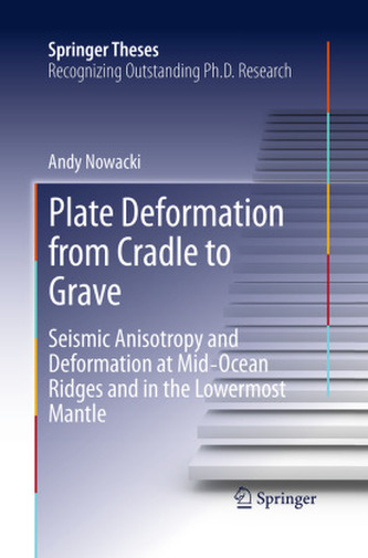 Plate Deformation from Cradle to Grave
