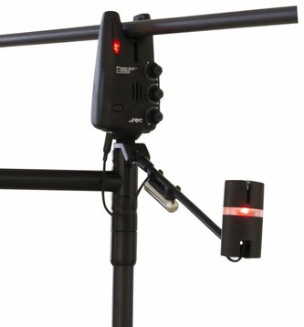 Swinger Radar DS Swing Indicator