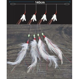 Navázaný systém Makrele IV