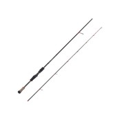 Prut Drop Stick 195 cm