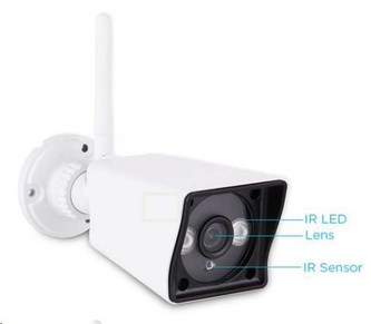 GOCLEVER monitorovací kamera OMEGA EYE 3