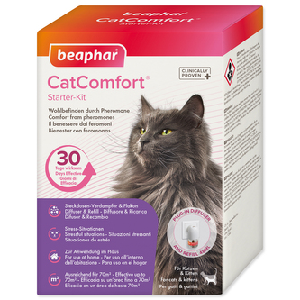 Difuzér BEAPHAR CatComfort sada