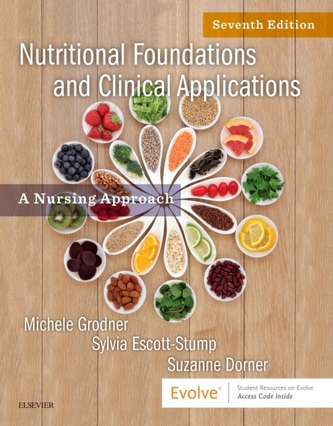 Nutritional Foundations and Clinical Applications