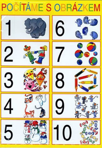 Počítáme s obrázkem A2 - oboustranný plakát (š 42xv 59cm) Počítáme s obrázkem A2 - oboustranný plakát (š 42xv 59cm)