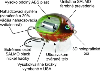 Vobler Lil´Bug BG2 - 3cm barva MBG Vobler Lil´Bug BG2 - 3cm barva MBG