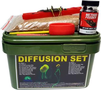 Method feeder Diffusion SET kbelík + Diffusion Chunks Monster Halibut / Halibut