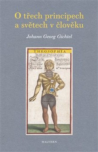 O třech principech a světech v člověku